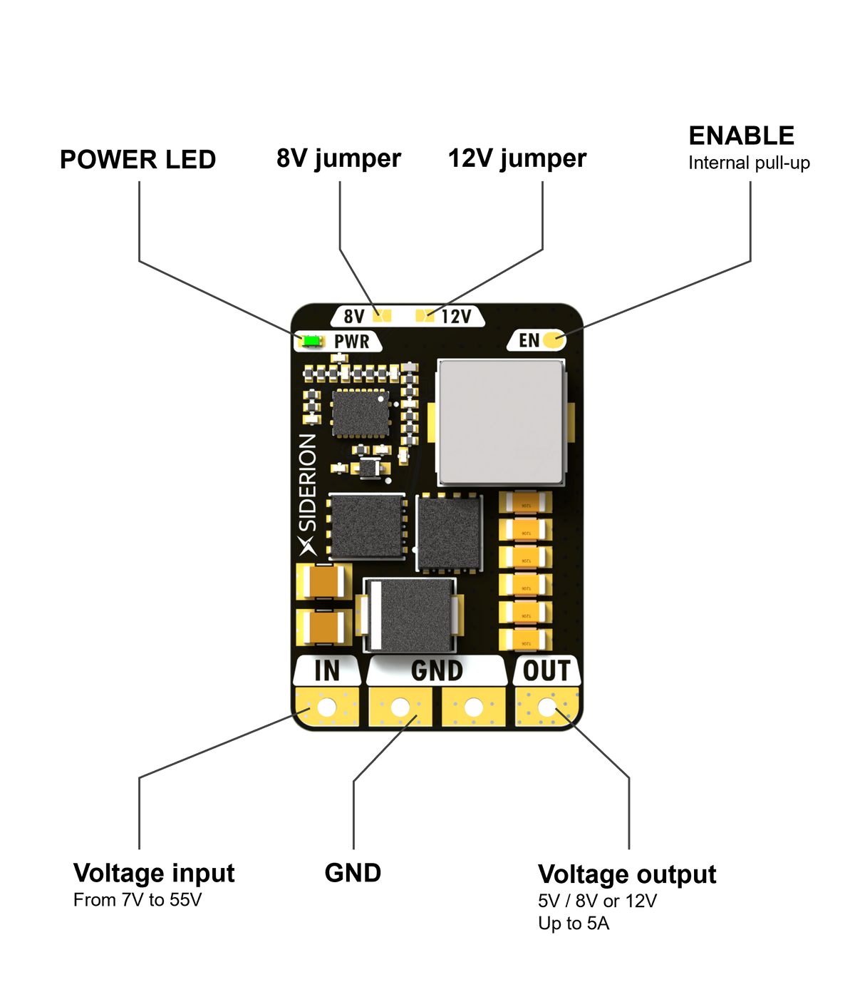 BEC12S-5A