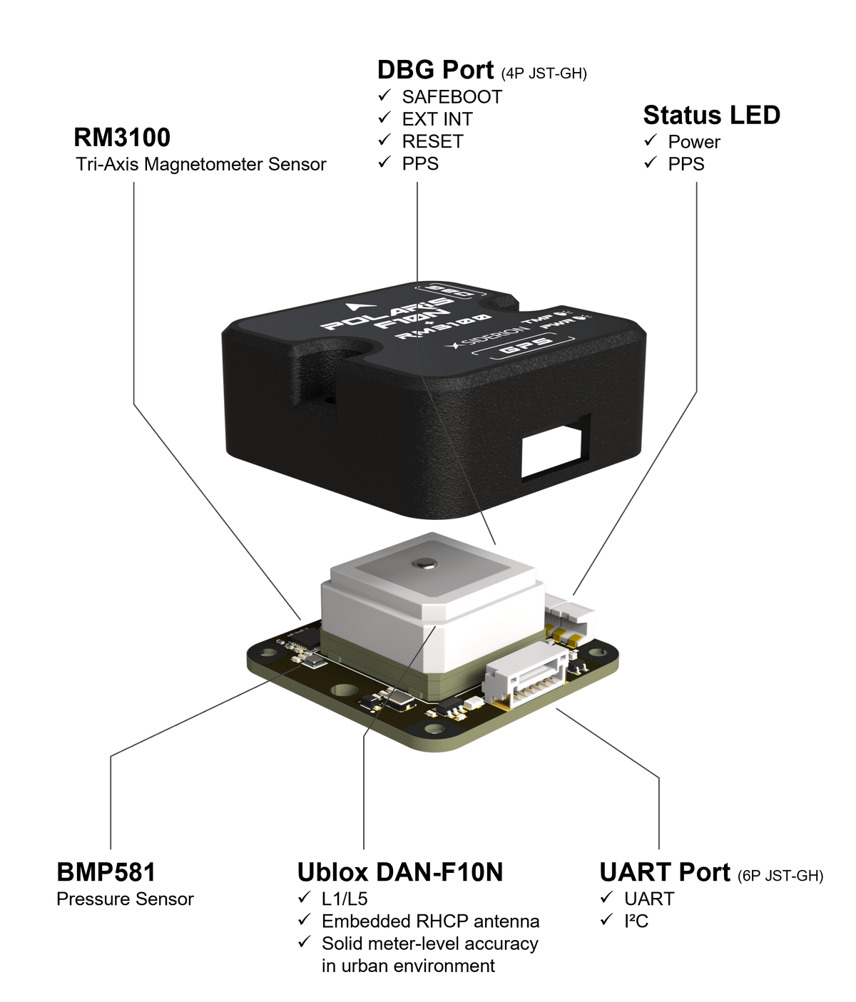 Polaris F10N