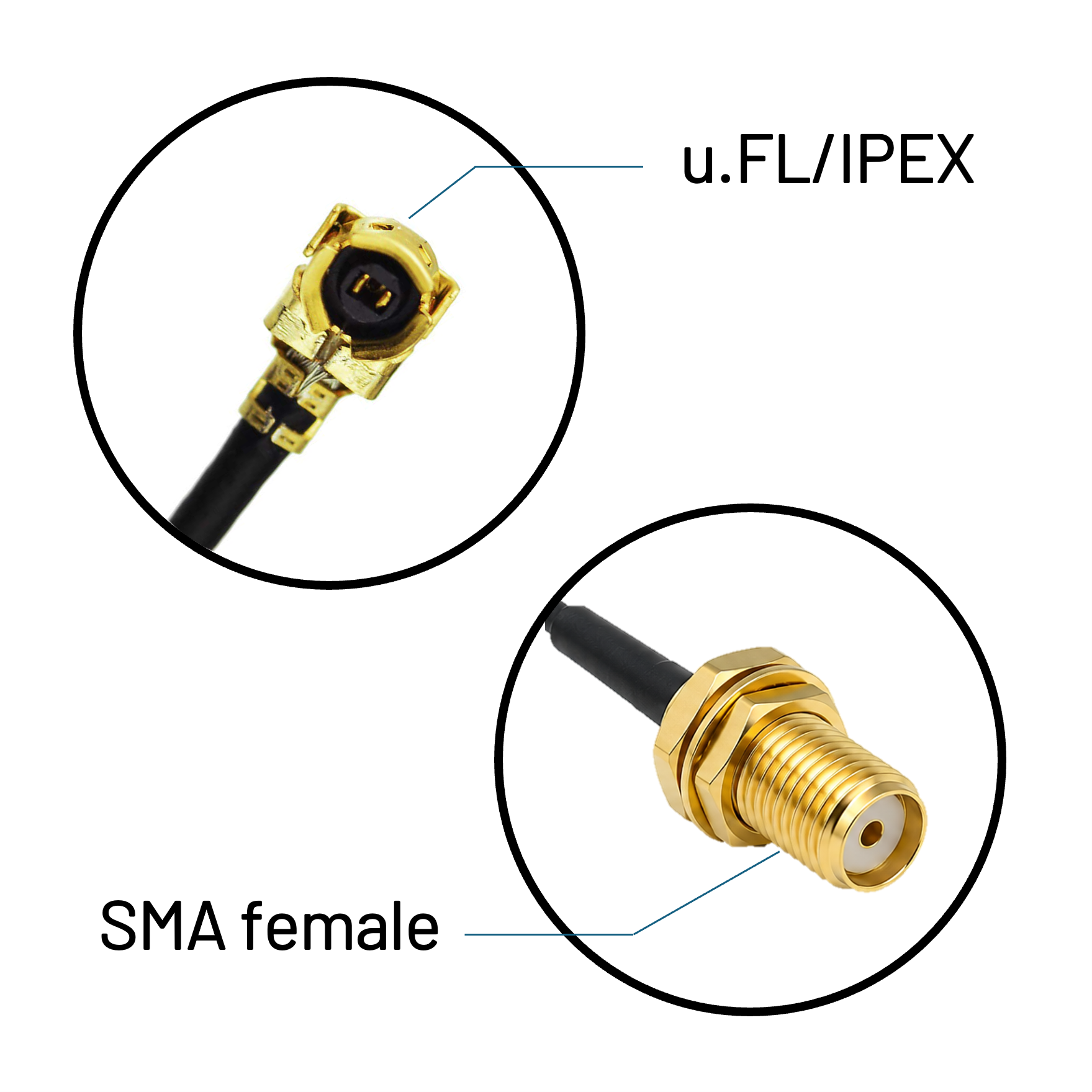 u.FL to SMA cable