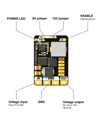 BEC12S-5A