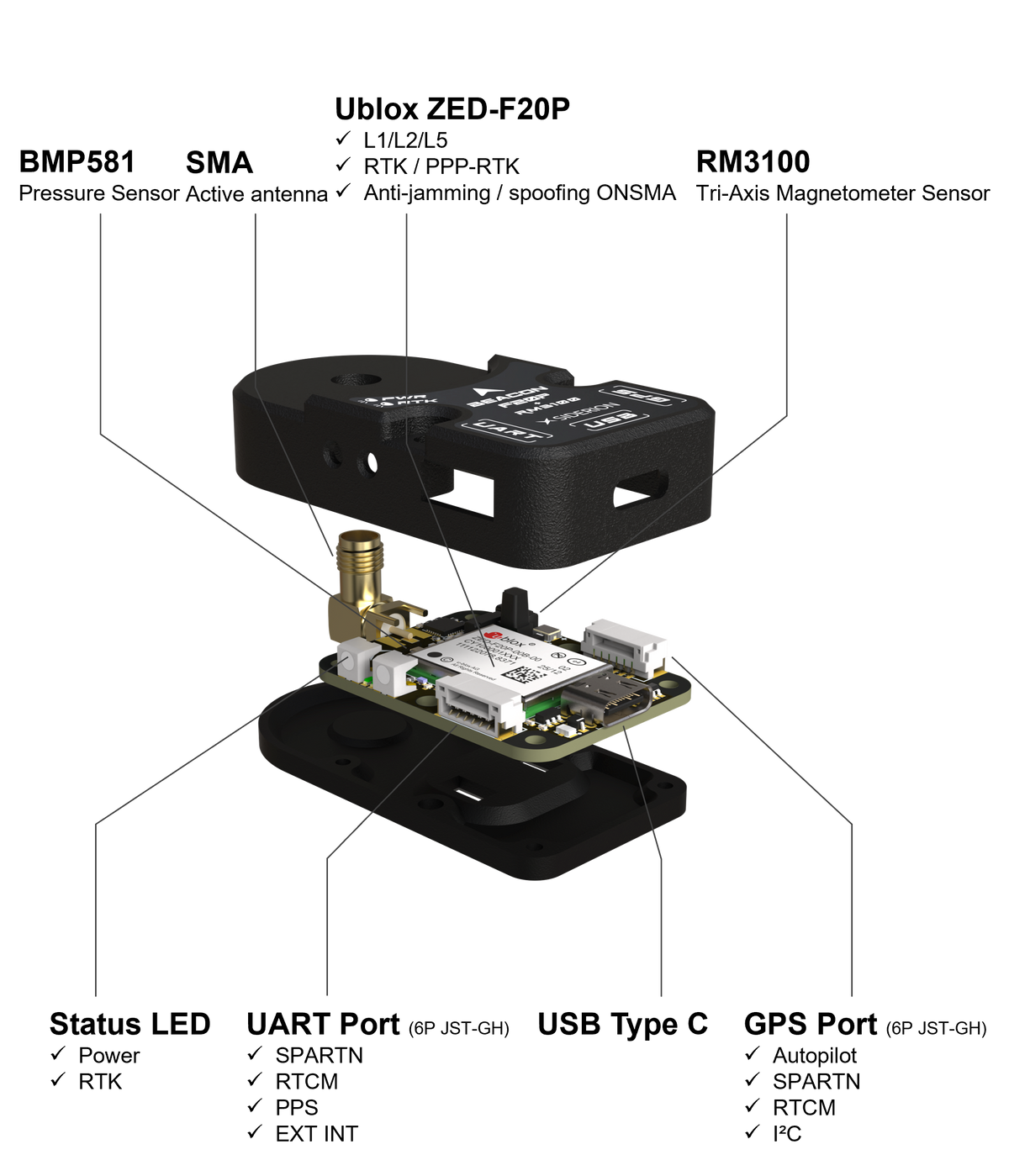 Beacon F20P
