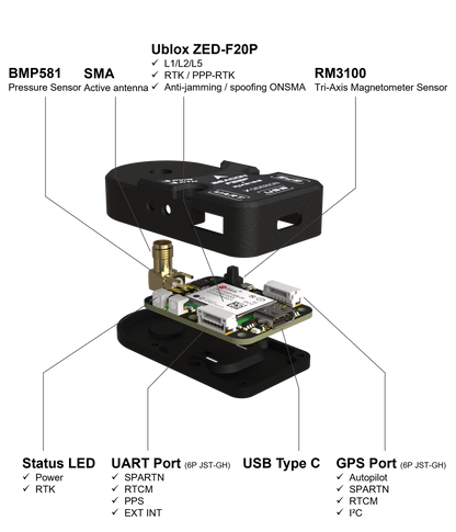 Beacon F20P