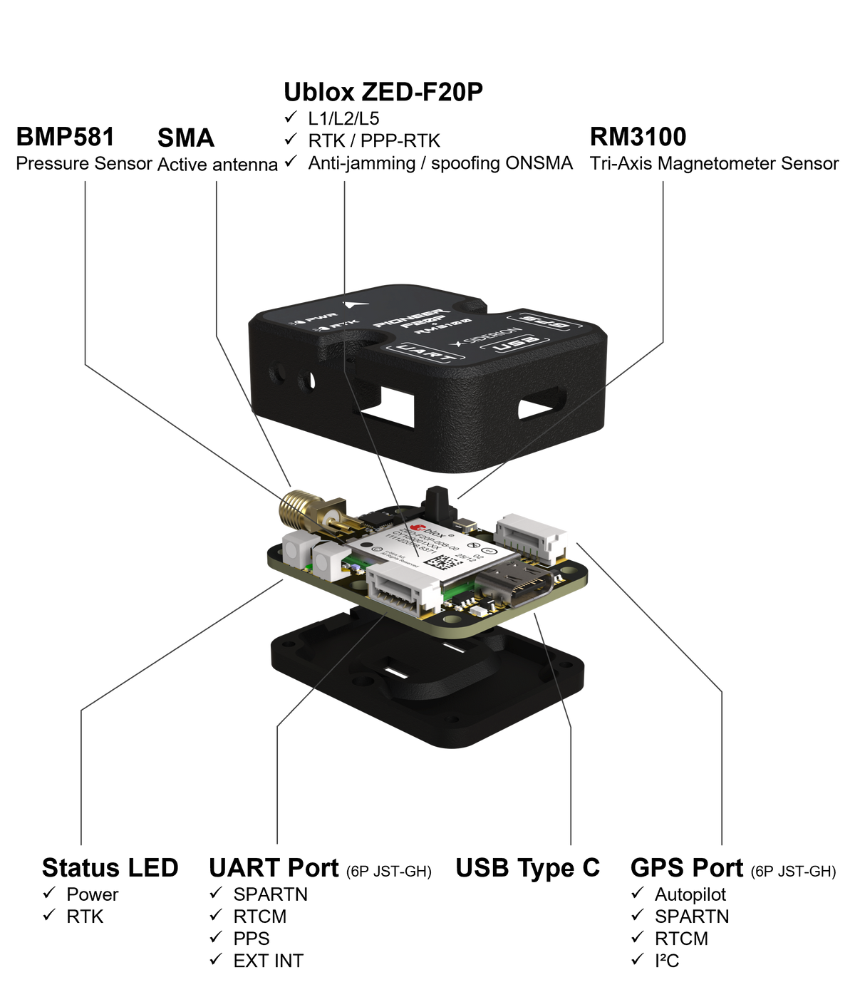 Pioneer F20P