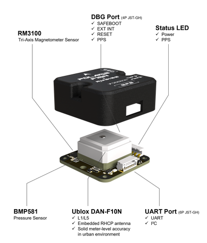 Polaris F10N