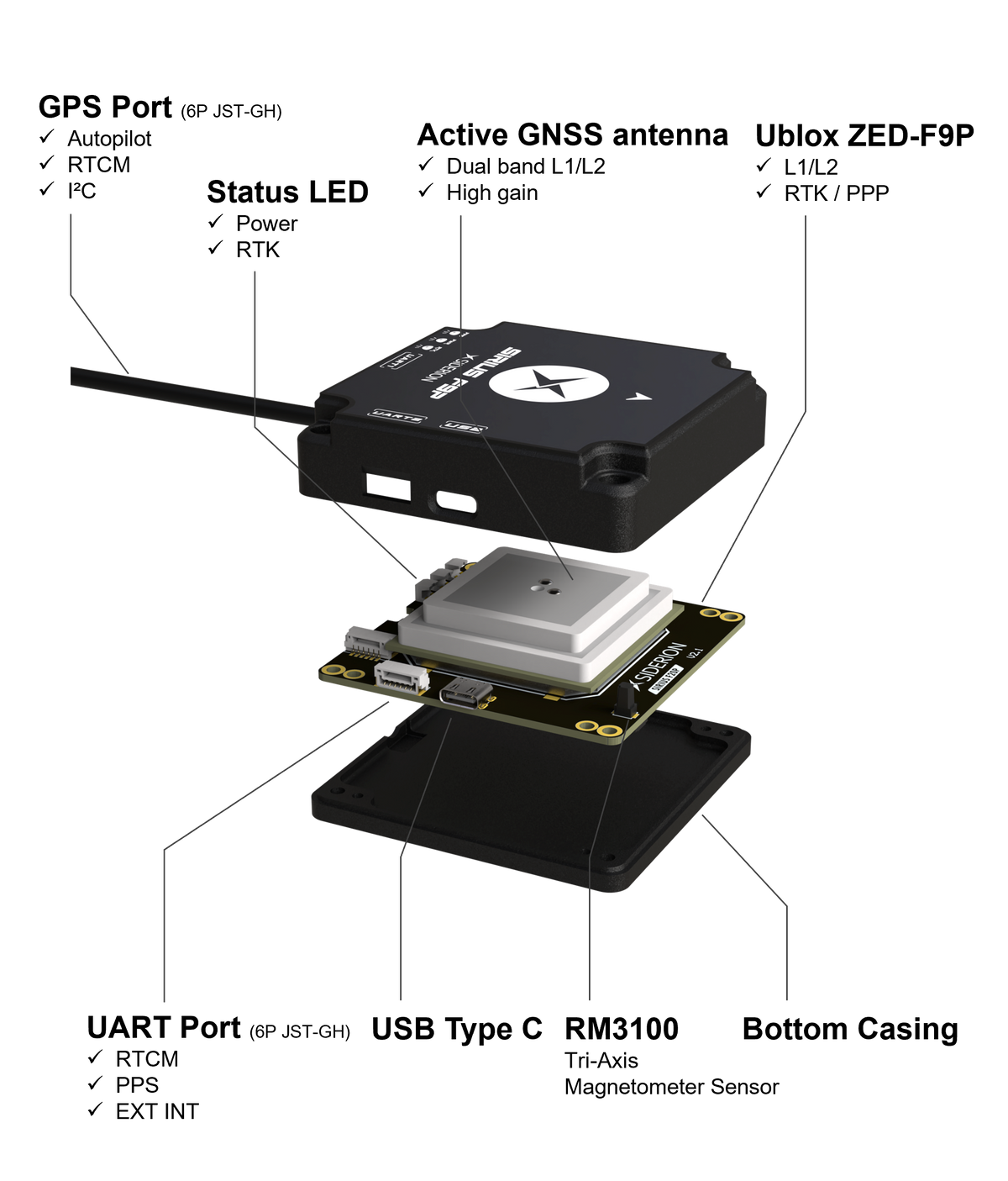 Sirius F9P
